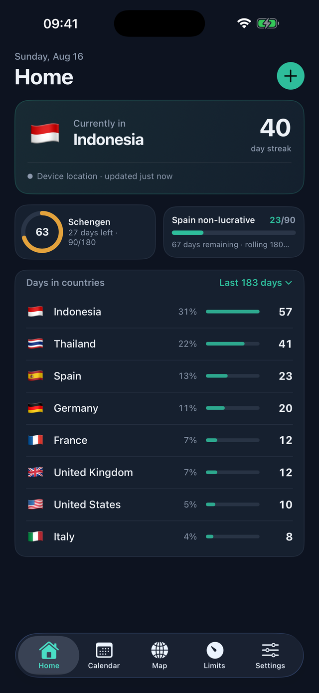Trackora Home: current country, Schengen ring, days in countries